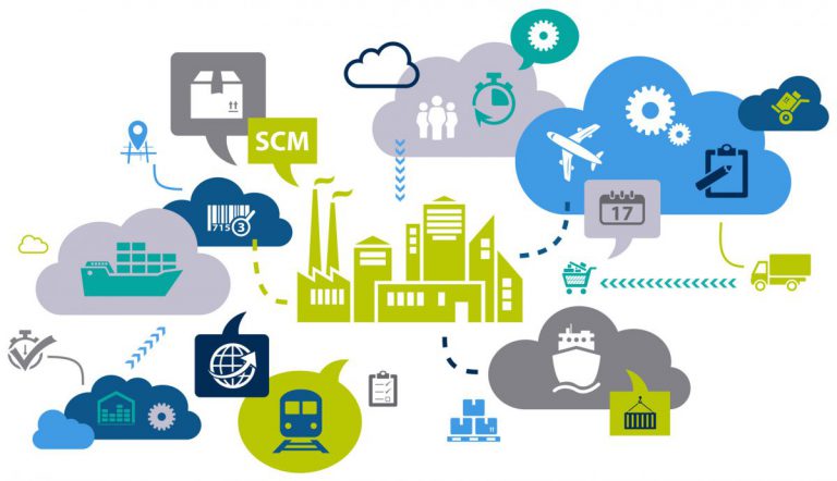 Tầm quan trọng công nghệ AI trong Logistics