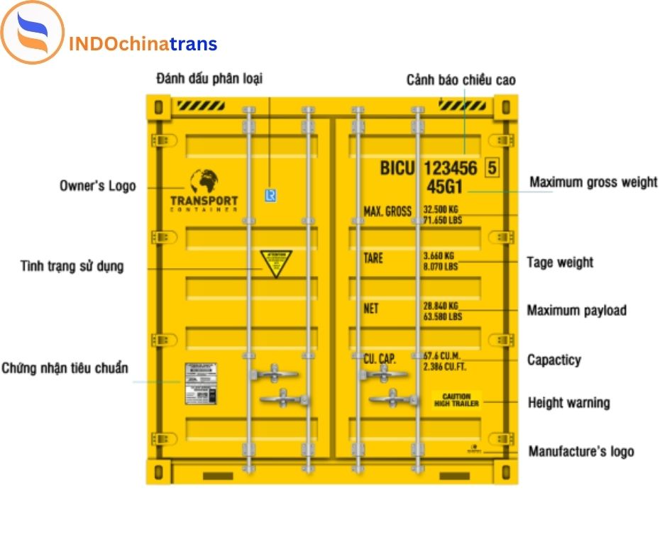 Ký Hiệu Container Cơ Bản