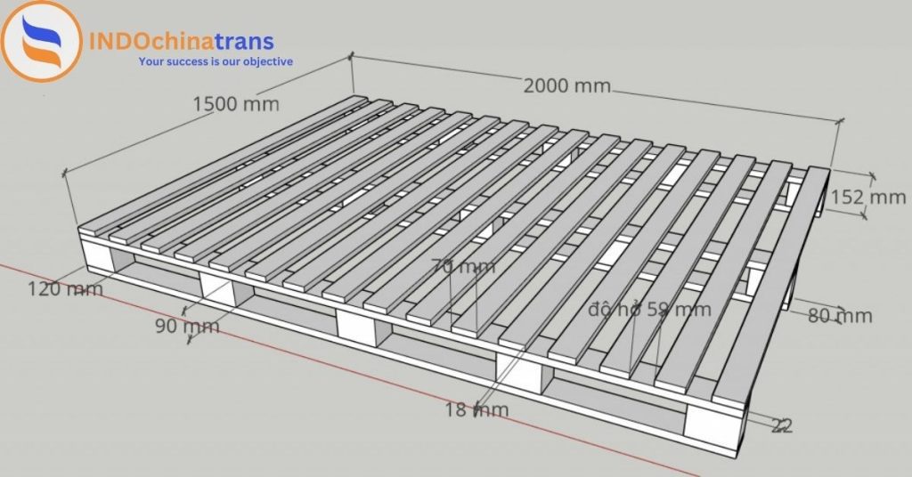 Pallet là gì? Ứng dụng của Pallet trong vận chuyển hàng hóa