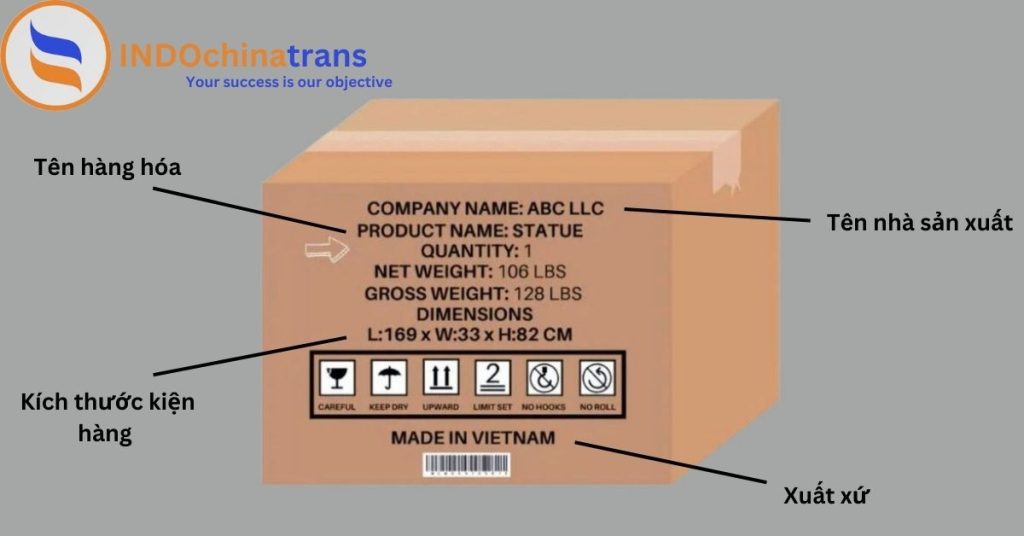Shipping Mark là gì? – Vận Tải Hàng Hóa INDOCHINATRANS