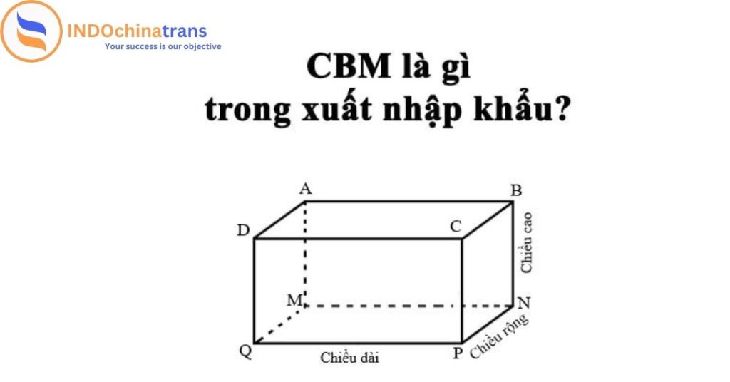 CBM Trong Xuất Nhập Khẩu Là Gì? - Vận Tải INDOCHINATRANS