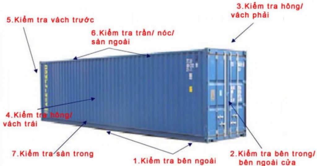Những lưu ý khi đóng hàng xuất khẩu vào container