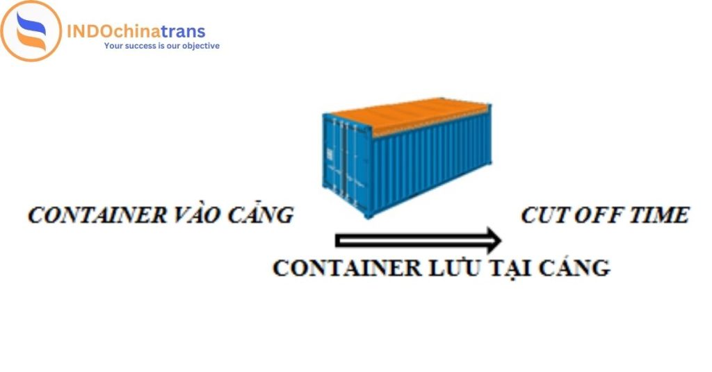 Phí Lưu Cont Là Gì? – Vận Tải Hàng Hóa INDOCHINATRANS