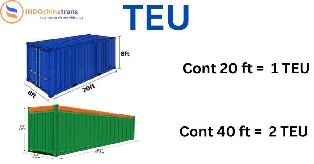 TEU là gì?