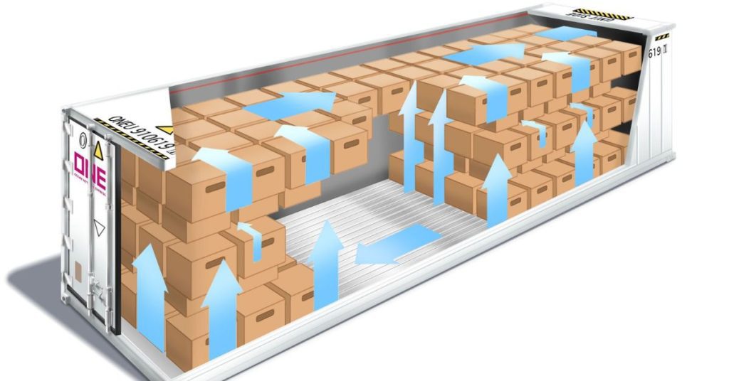 Container Lạnh Là Gì? Tìm Hiểu Về Container Lạnh Và Vai Trò Trong Vận Tải Hàng Hóa